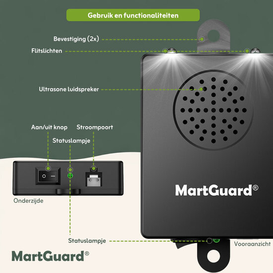 MartGuard® Car Secure Pro V2 marterverjager auto 12 V