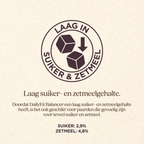 VITALstyle DailyFit Balancer 10 kg