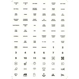 stikkervel zekeringkast symbolen