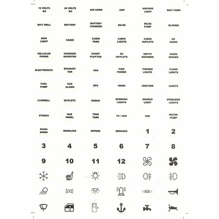 stikkervel zekeringkast symbolen