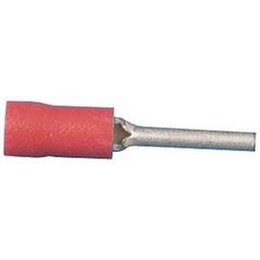 pen 13 mm PRR566/13