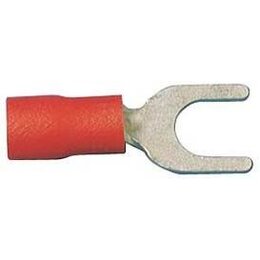 5.3 mm PRR645