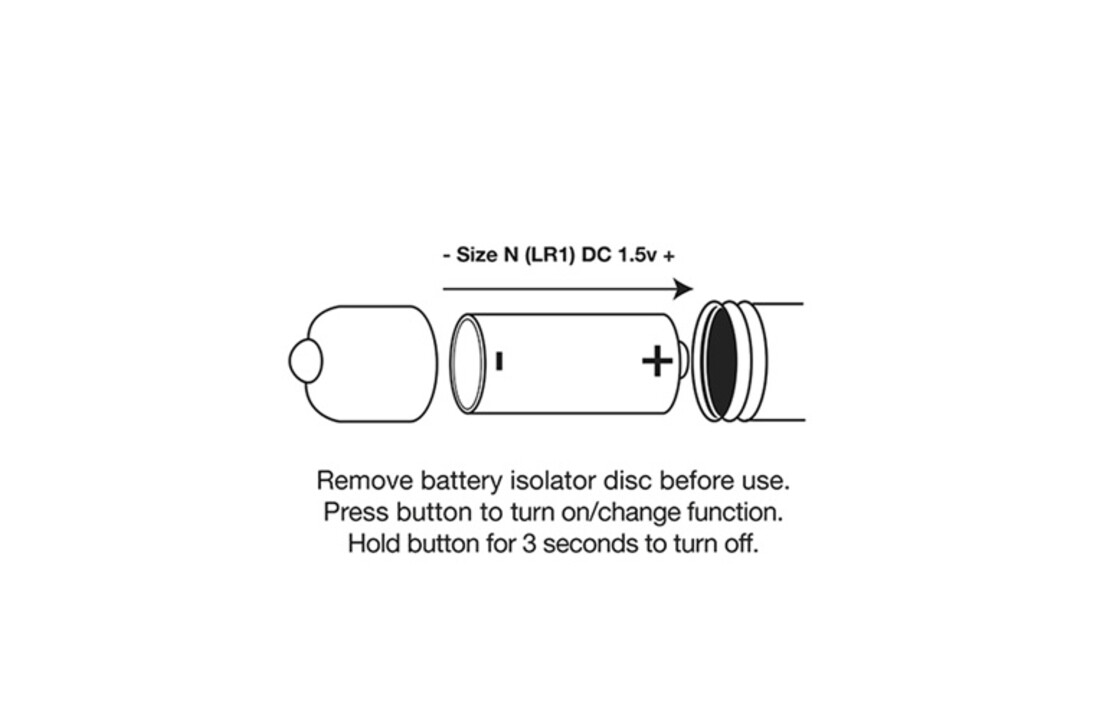 Colour Me Orgasmic - Bullet Vibrator