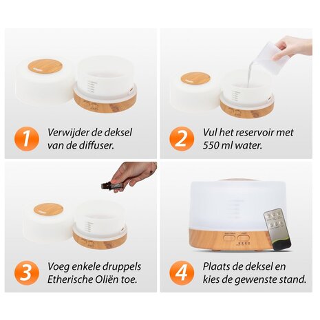 Green flow Happiness Pro - Aroma Diffuser Green flow Happiness Pro - Aroma Diffuser