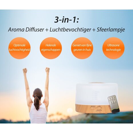 Green flow Happiness Pro - Aroma Diffuser Green flow Happiness Pro - Aroma Diffuser