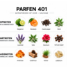 Parfen Parfen 401 herenparfum geïnspireerd op Dior Sauvage Parfen Parfen 401 herenparfum geïnspireerd op Dior Sauvage