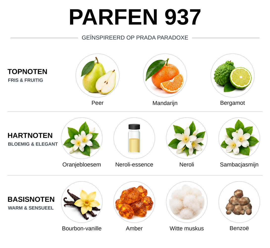 Parfen Parfen 937 damesparfum geïnspireerd op Prada Paradoxe Parfen Parfen 937 damesparfum geïnspireerd op Prada Paradoxe