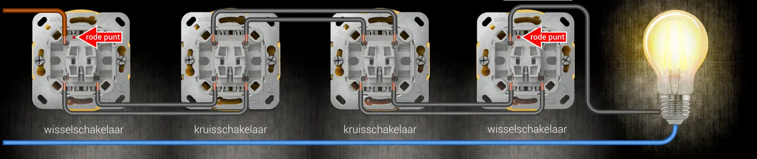 Gira meerdere kruisschakelaars bedraden / aansluiten