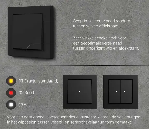 Nieuwe Gira schakelaars met uniform design