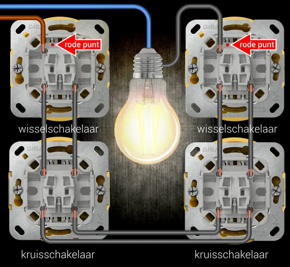 Gira meerdere kruisschakelaars bedraden / aansluiten