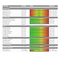 PDS stool test RP with Candida