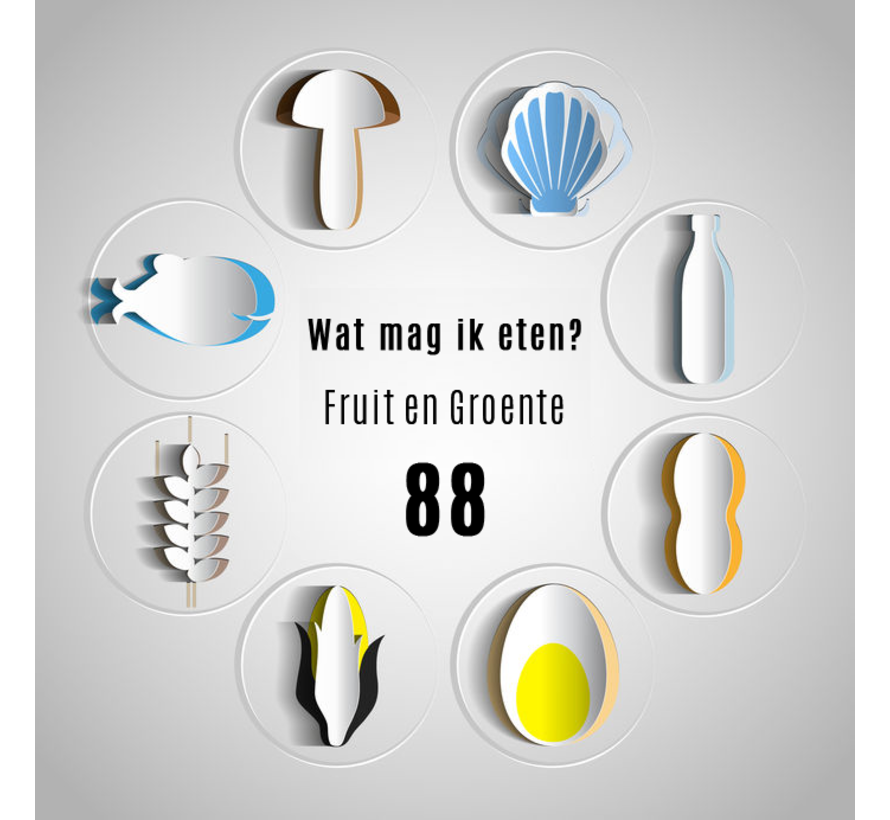 Fruit en Groente Wat mag ik eten?