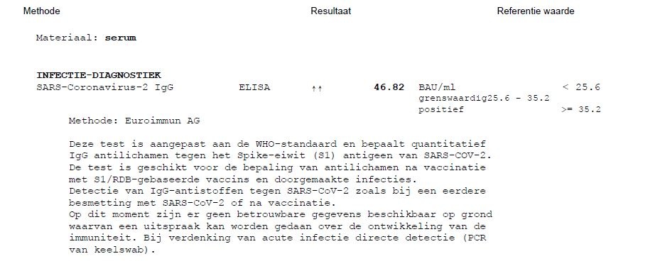 EuroImmun IgG serum Sars-Cov-2 spike antistoffen 