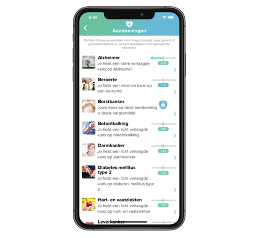 iGene DNA-test Health