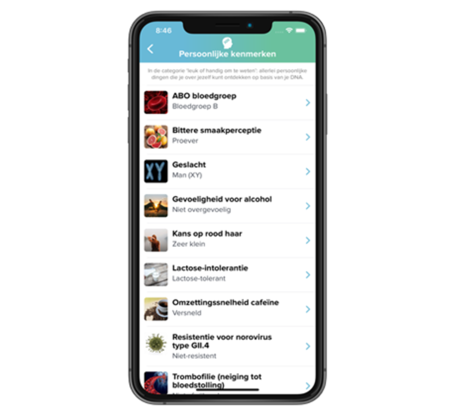 iGene DNA-test Farmaco (inclusief MTHFR)