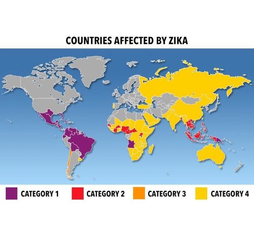 Zika Virus IgM IgG antistoffen