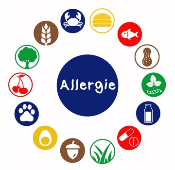 Allergy Test RAST Galactose Alpha 1.3