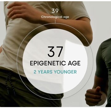 The Nu Epigenome with biological clock