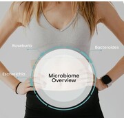 The Nu microbioom met biologische klok