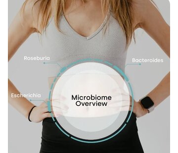 The Nu microbiome with biological clock