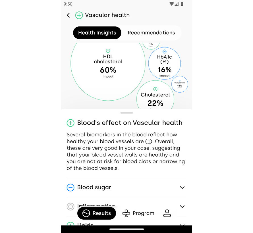 The Now Blood Test, DNA Test &amp; Biological Age