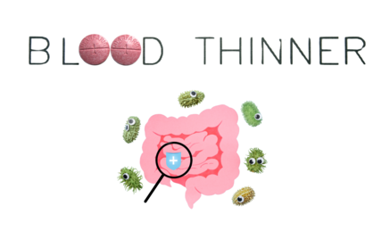 Bloedverdunners en de iFOBT-test, Wat je moet weten