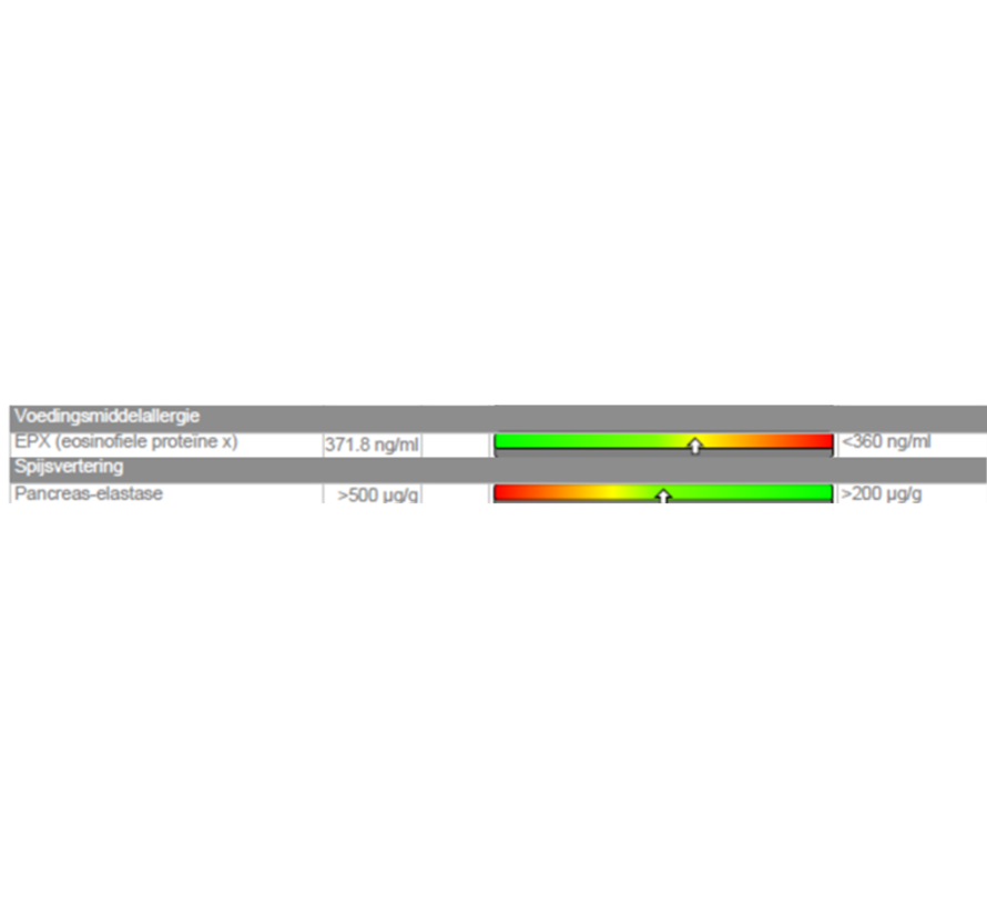 Gezondheidsscreening Darm RP
