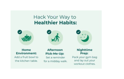 Gezonde Gewoonten Ontwikkelen: Praktische Tips voor 2025