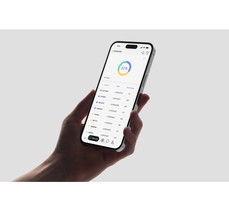 NU® Essential Bloedonderzoek (basis) en DNA-test