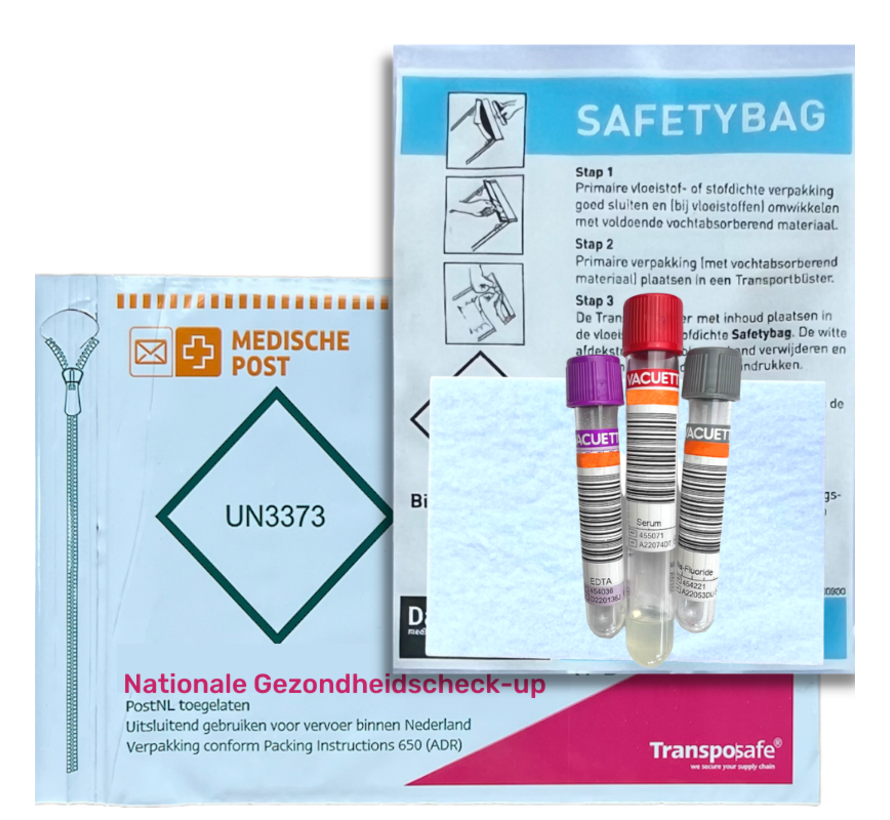 Nationale Gezondheidscheck-up 2026