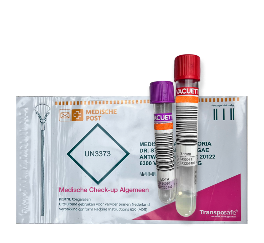 Basic Health Screening Panel