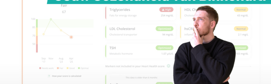 InsideTracker Ultimate – Inzicht in je Gezondheid van Binnenuit