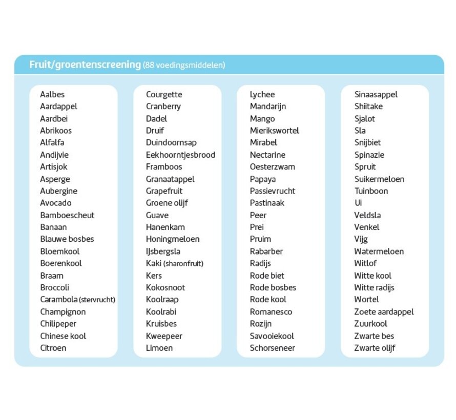 Fruit en Groente Wat mag ik eten?