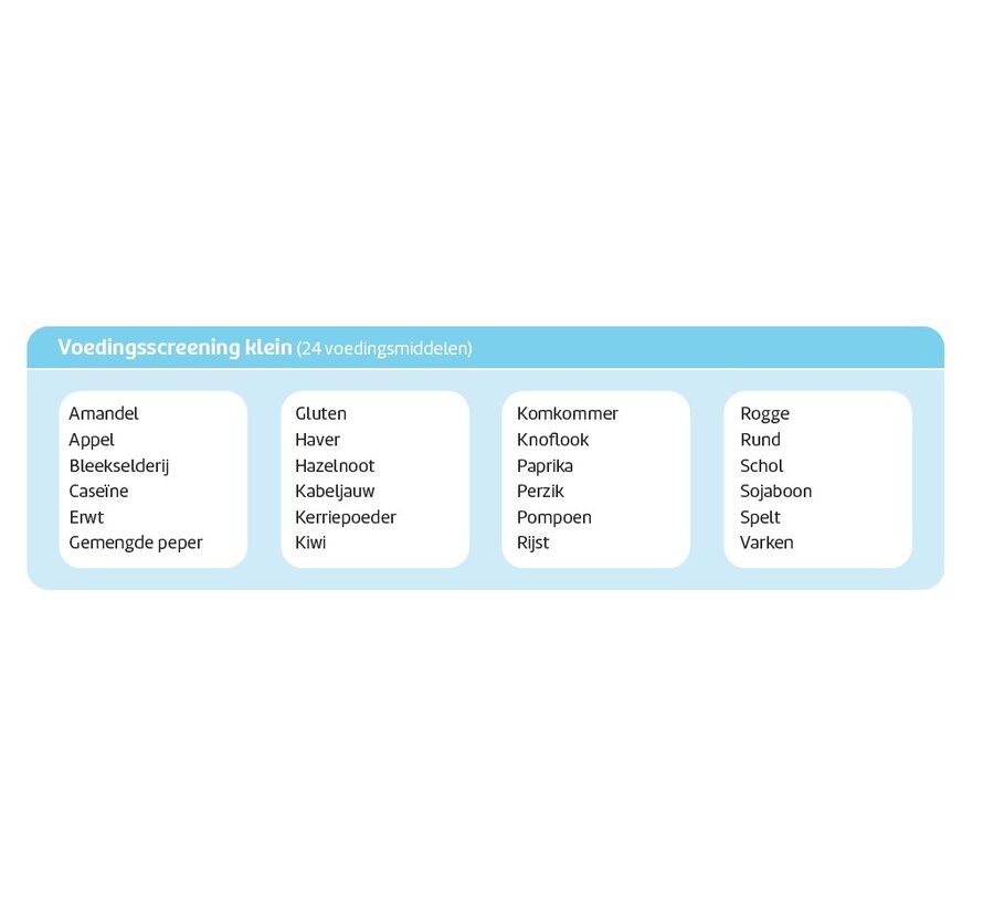 Voedingsscreening klein Wat mag ik eten?