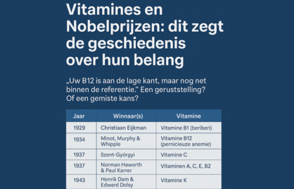 Vitamines en Nobelprijzen: dit zegt de geschiedenis over hun belang