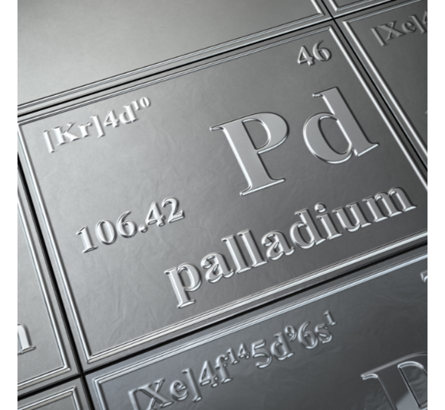 Palladium belasting