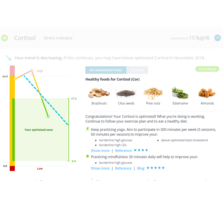 InsideTracker Ultimate (bloedtest) 2026  | Black Friday Deal