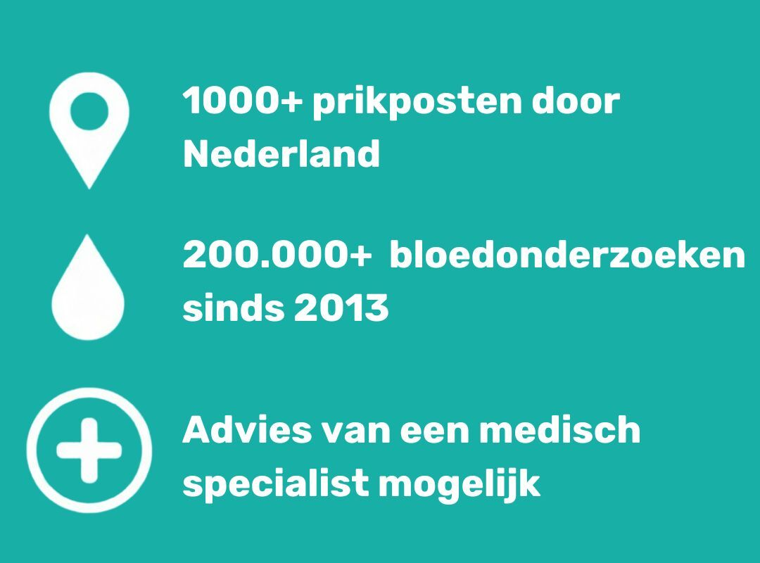 Zelf labonderzoek aanvragen 