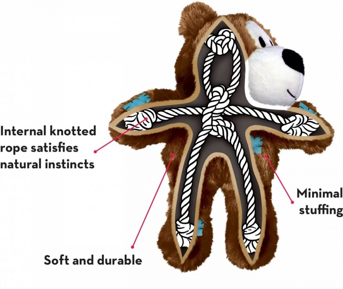 Kong WildKnots Bears Medium/Large