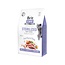 Brit Care Cat - Grain-Free Sterilized Weight Control