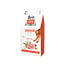 Brit Care Cat - Grain-Free Indoor Anti-stress