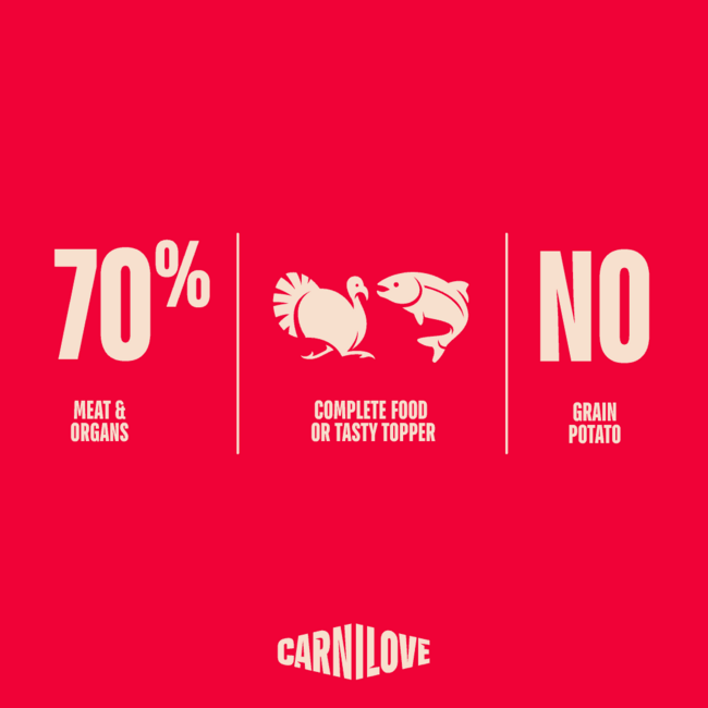 Carnilove Dog Pouch Paté Turkey & Salmon with Blueberries Puppy 300 g