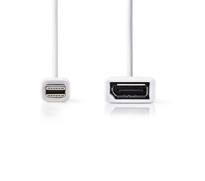 Mini displayport naar displayport female kabel CCGP37450WT02