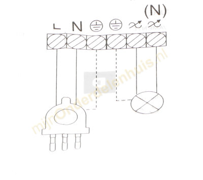 Arditi universele LED vloerdimmer 4-250W 54382 transparant