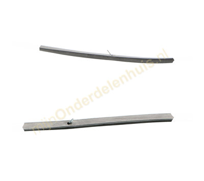 Smeg  deurafdichting van oven 754131048