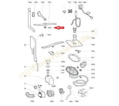 Indesit geleider van vaatwasser C00256830