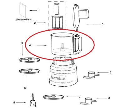 KitchenAid mengkom van keukenmachine W11319172