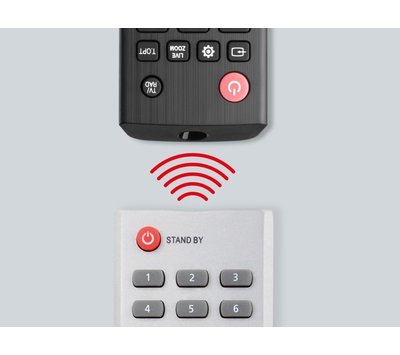 OneForAll afstandsbediening voor alle LG televisies URC4911