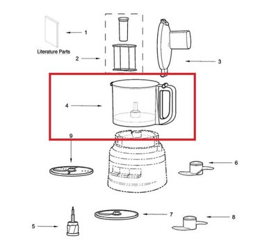 KitchenAid mengkom van keukenmachine W11319163