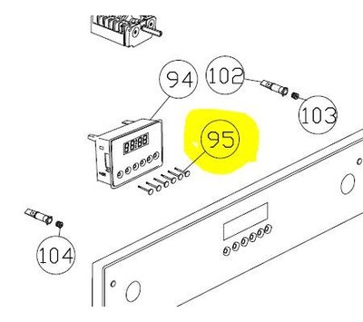 Boretti toets van oven 12300843